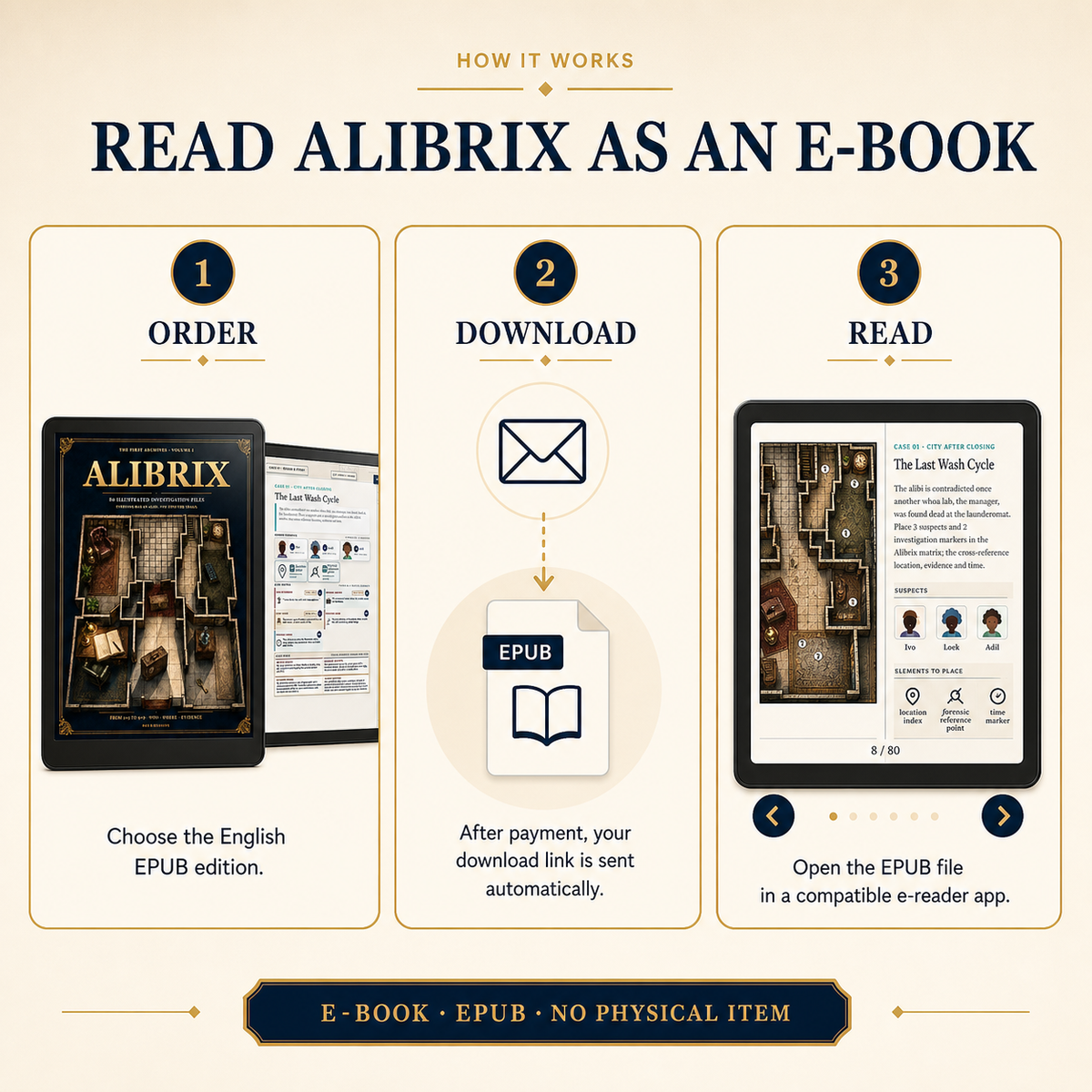 How the English ALIBRIX EPUB e-book works