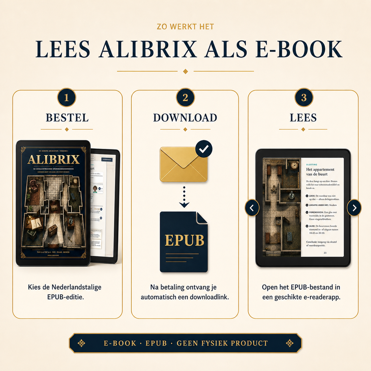 Zo werkt het Nederlandse ALIBRIX EPUB e-book