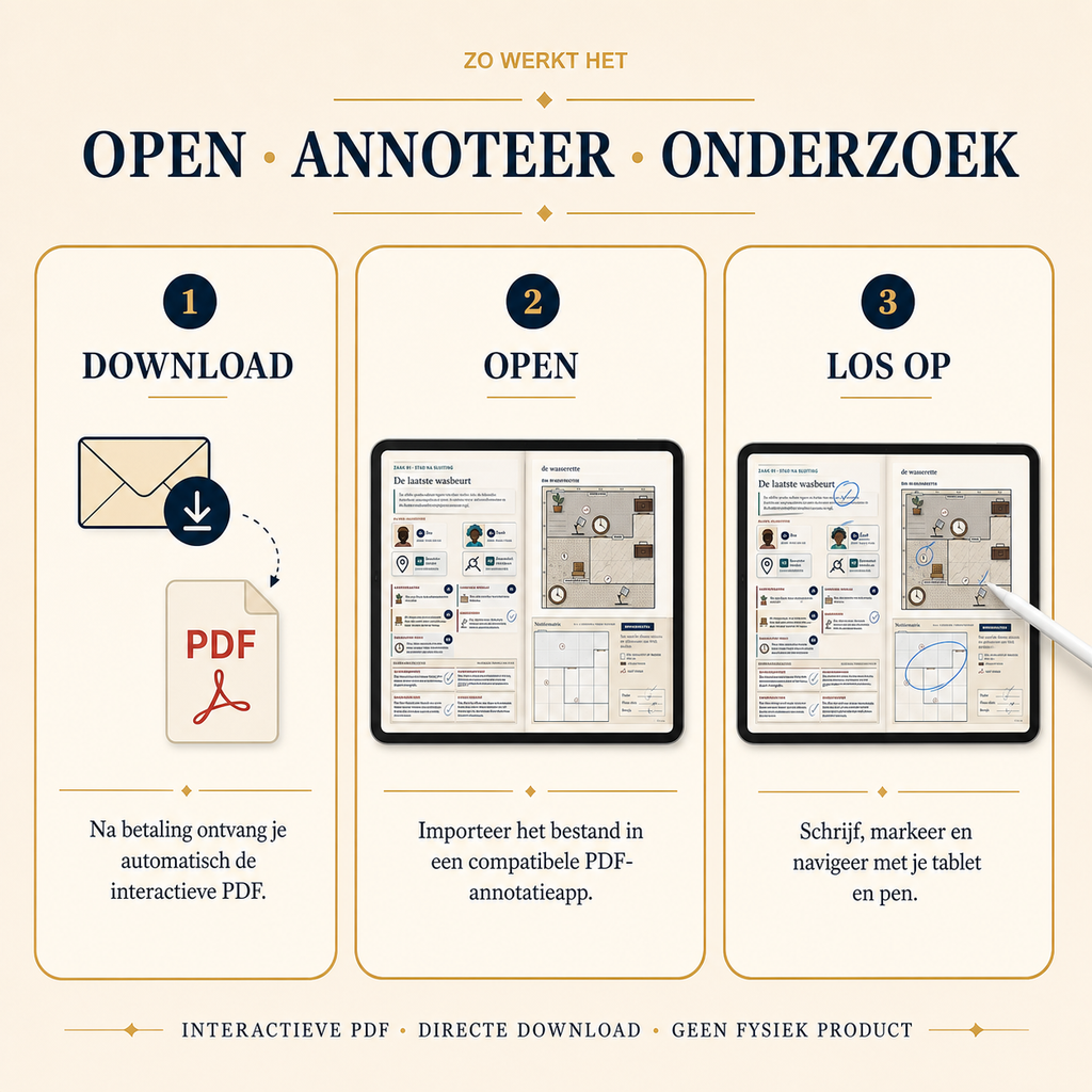 Zo werkt de Nederlandse interactieve ALIBRIX PDF