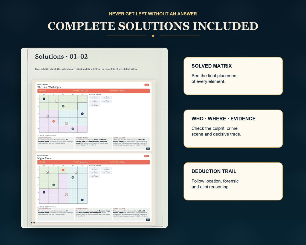 Complete ALIBRIX solutions
