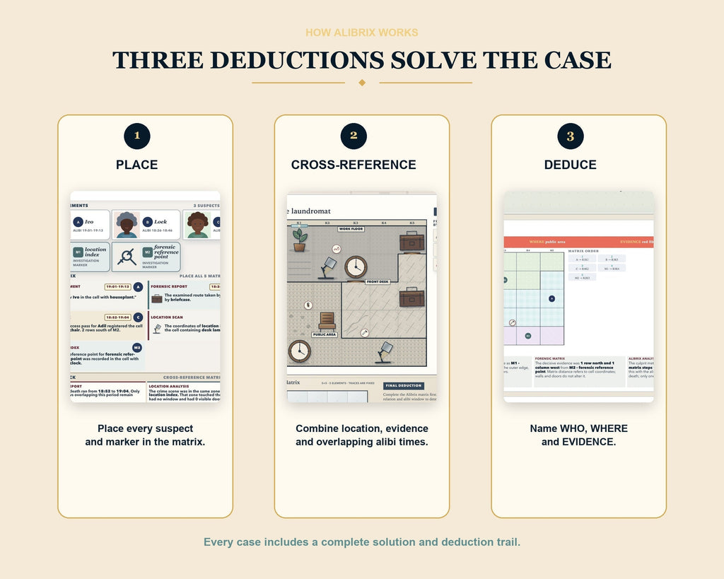 How the ALIBRIX puzzles work