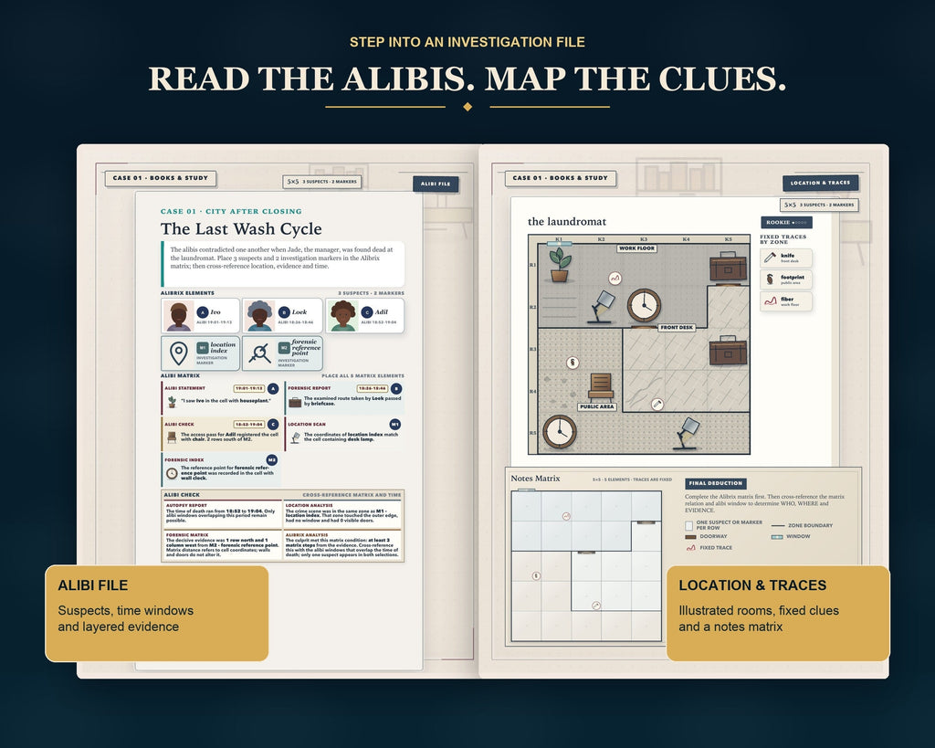 Inside an ALIBRIX investigation case